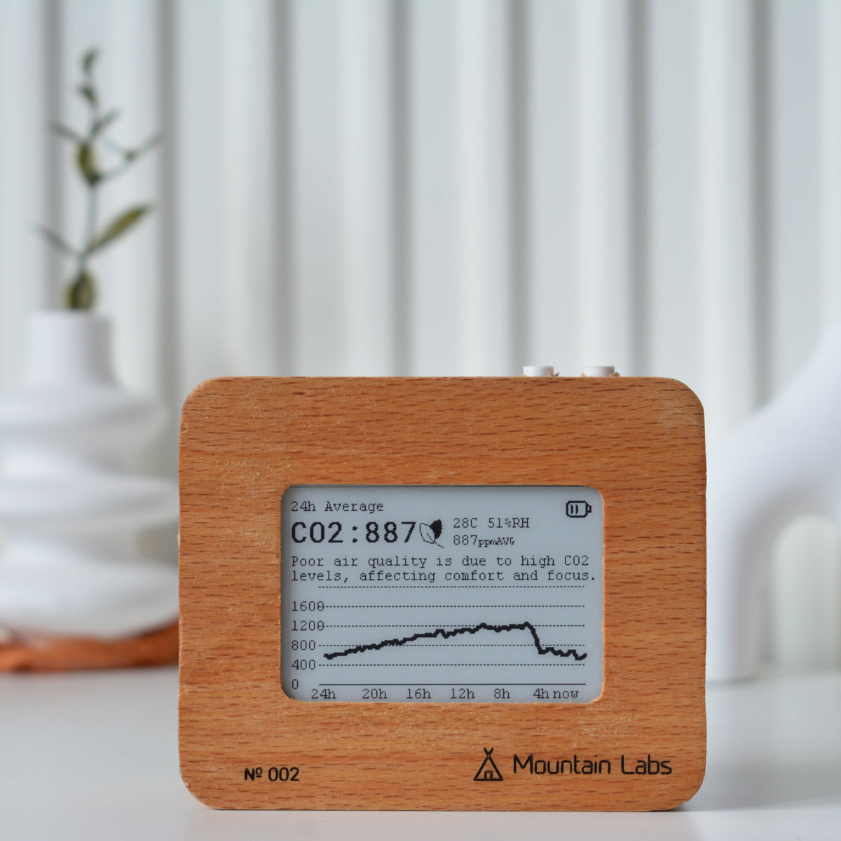Odak Lite Co2 Monitor