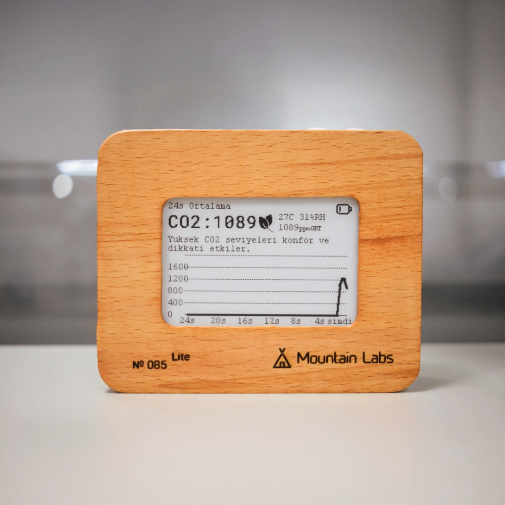 Odak Lite Co2 Ölçer