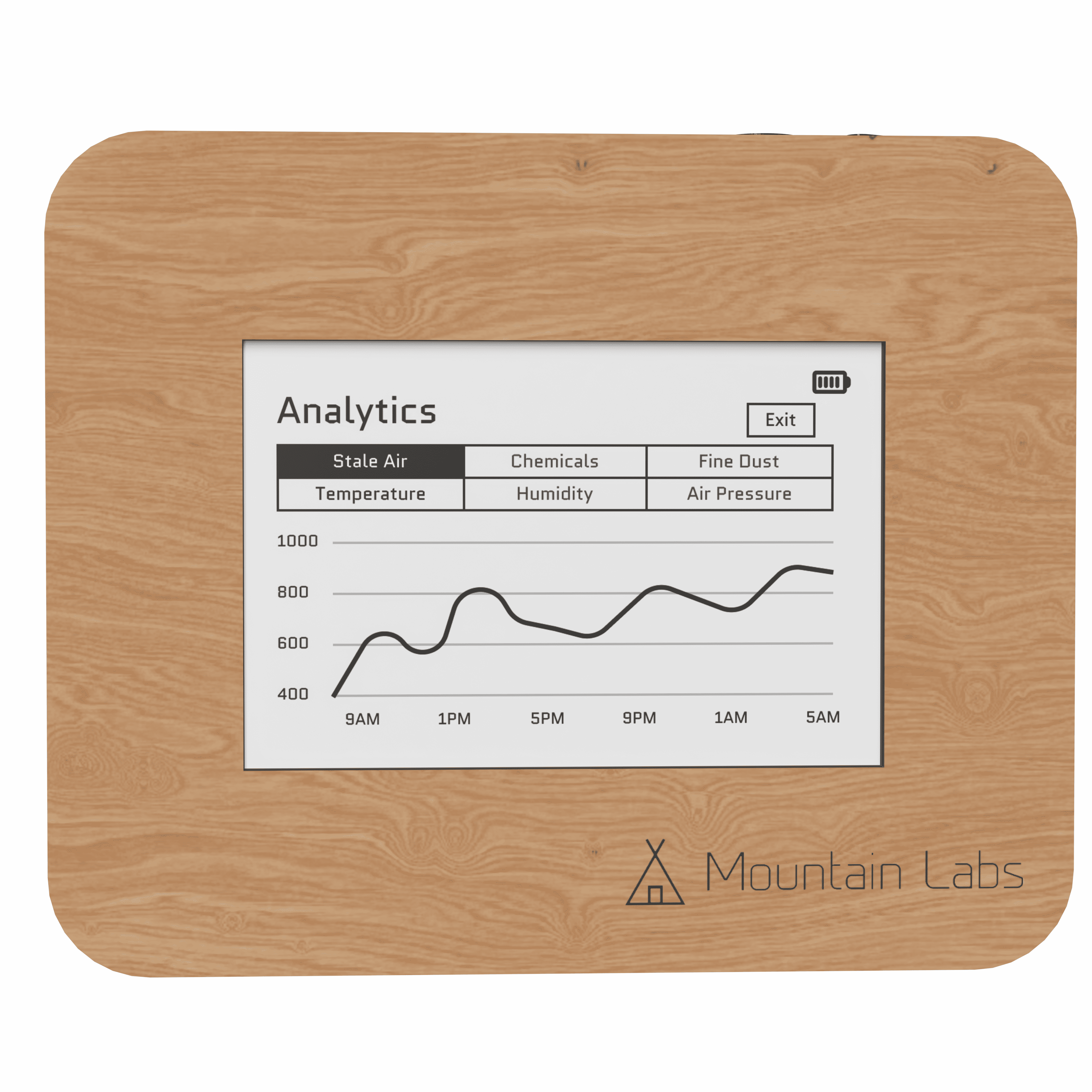 ODAK Air Quality Monitor